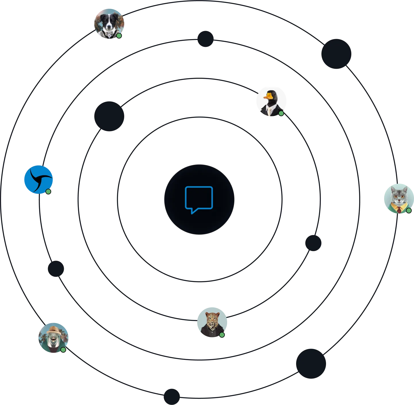 Contacts image