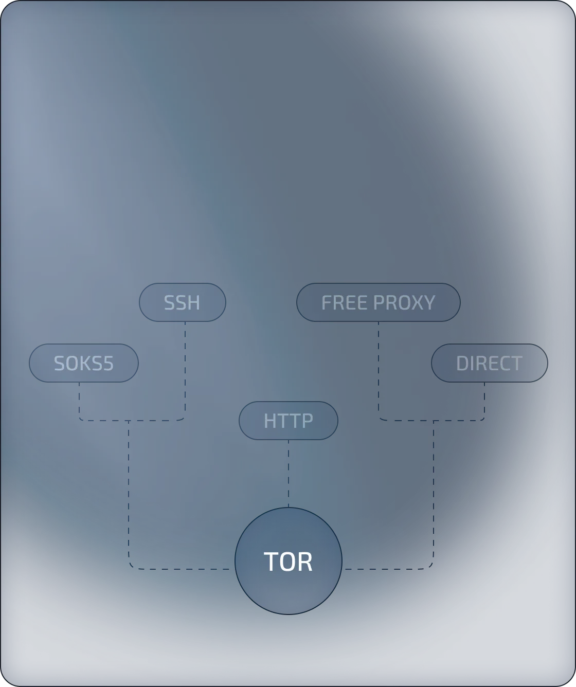 Interface screenshot