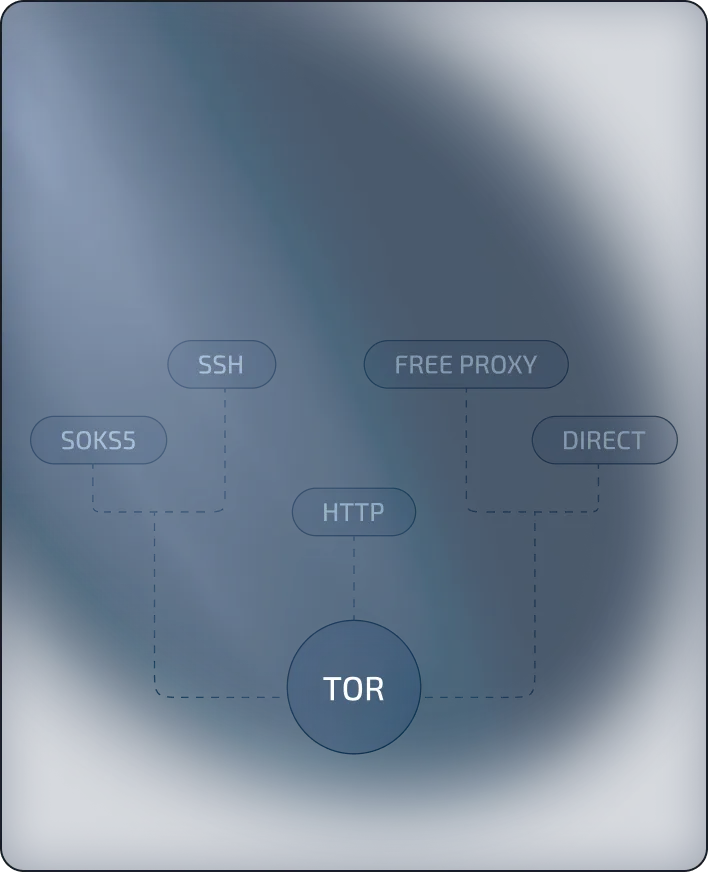 Interface screenshot